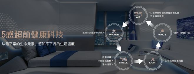 『』上海闵行保利光合上城售楼处发布：热销新品向你招手！(图5)