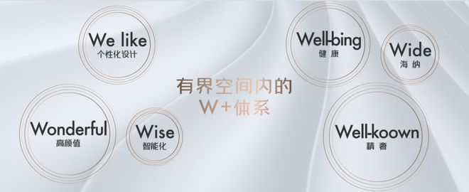 『』上海闵行保利光合上城售楼处发布：热销新品向你招手！(图1)