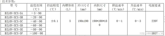 米乐M6网页版：上海比朗程序控温低温恒温槽和普通低温恒温槽的区别(图4)