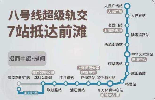 米乐M6平台：【发布】招商中旅揽阅售楼处电话-上海闵行招商中旅揽阅资讯(图21)