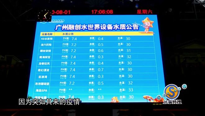 湾区搜游记99元玩转恒温水世界！巨浪湾、4D水影院……一站式全体验(图5)