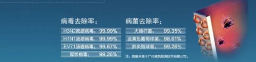 家有宝宝中央空调如何选？这款国货四季主动守护健康舒适呼吸(图1)