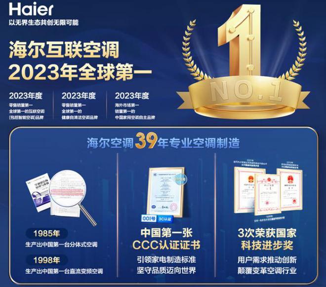 米乐M6平台：口碑最好的三款空调是哪些？2024最推荐买这3个：性价比口碑公认(图7)