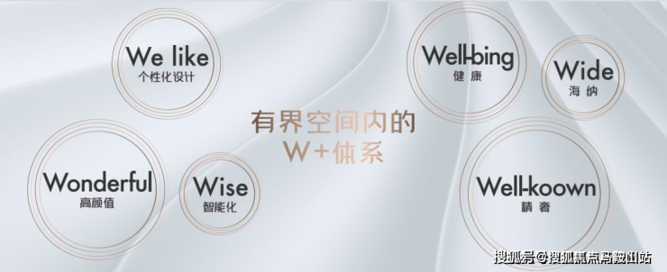 保利光合上城售楼处(保利光合上城)首页网站-楼盘详情-户型配套(图1)