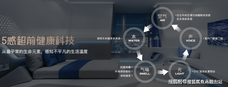 保利光合上城售楼处(保利光合上城)首页网站-楼盘详情-户型配套(图5)