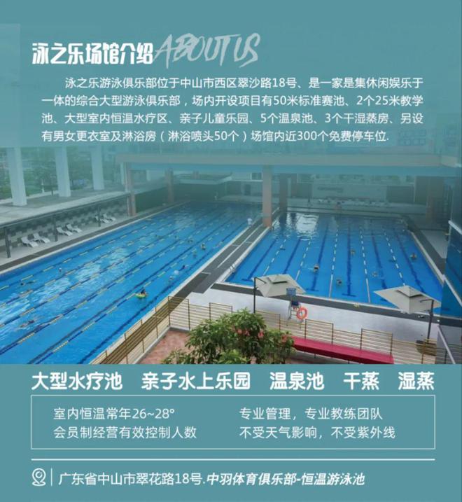 中羽水疗恒温游泳馆办卡仅需58折并买一送一68元三次通用游泳票(图1)