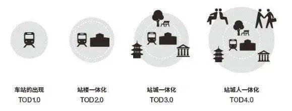 保利光合上城(上海保利光合上城)首页网站丨最新房价_户型图_地址_小区环境(图24)