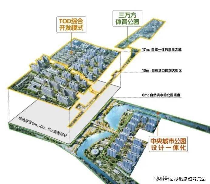 保利光合上城(上海保利光合上城)首页网站丨最新房价_户型图_地址_小区环境(图26)