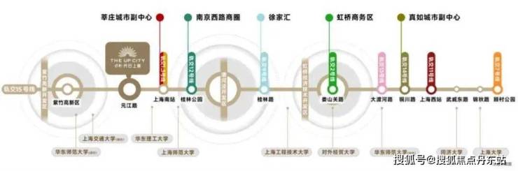 保利光合上城(上海保利光合上城)首页网站丨最新房价_户型图_地址_小区环境(图36)
