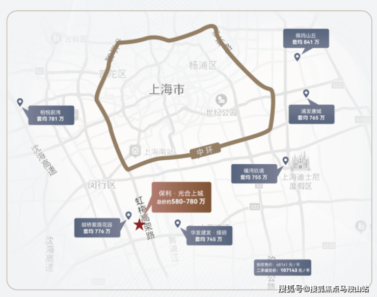 光合上城-闵行(保利光合上城)楼盘详情-房价-户型-容积率-小区环境(图14)