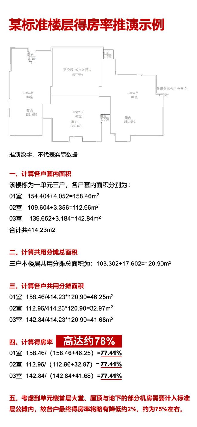 『』上海静安龙盛湾上售楼处发布：品味与品质的完美融合！(图5)