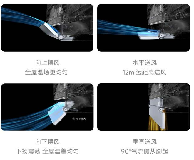 舒适空调如何挑选？云米AI空调为用户解锁不冻醒睡眠新体验(图3)