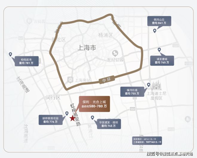 米乐M6平台：发布）保利光合上城@售楼处火爆官宣！保利光合上城热销中(图16)