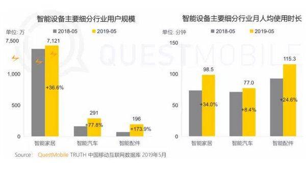 老板电器推出智能恒温燃气热水器--智能家居时代的温度前沿(图1)