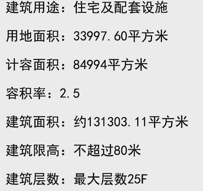 普陀中环云悦府售楼处电话→中环云悦府一房一价详情→火爆认购中(图24)
