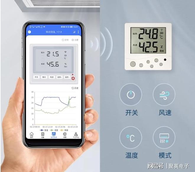温湿度监控管理解决方案恒温恒湿室内环境(图4)