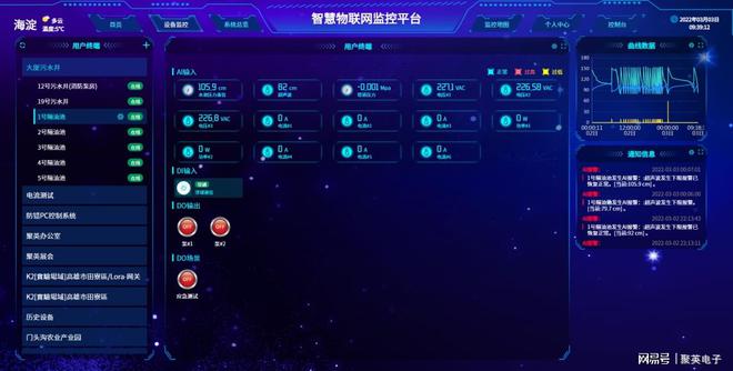 温湿度监控管理解决方案恒温恒湿室内环境(图6)