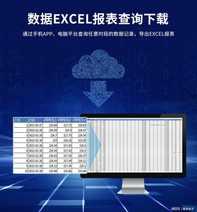 温湿度监控管理解决方案恒温恒湿室内环境(图8)