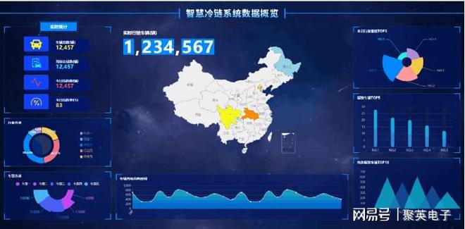 温湿度监控管理解决方案恒温恒湿室内环境(图10)