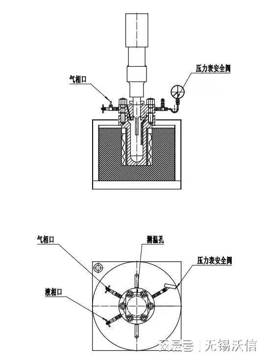 高压高温超声波反应釜恒温密闭反应器简述及在材料学等领域应用(图1)