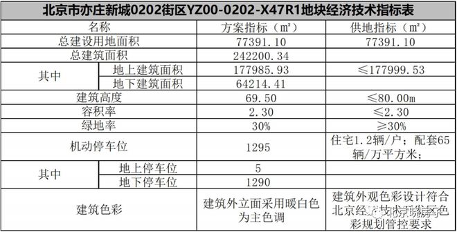 北京招商玺→售楼处电话→售楼中心→楼盘详情→24小时电话(图8)