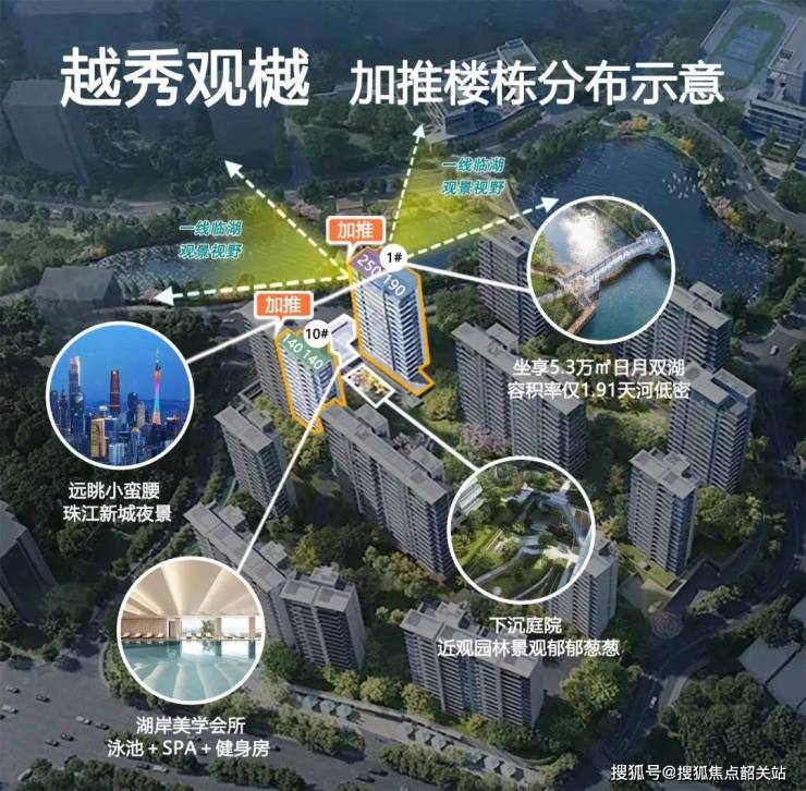 米乐M6网页版：越秀观樾售楼处电话(越秀观樾)首页网站+楼盘详情+户型+价格+配套(图1)
