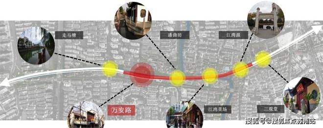 上海·平台——虹盛里售楼处发布！24小时热线！(图11)