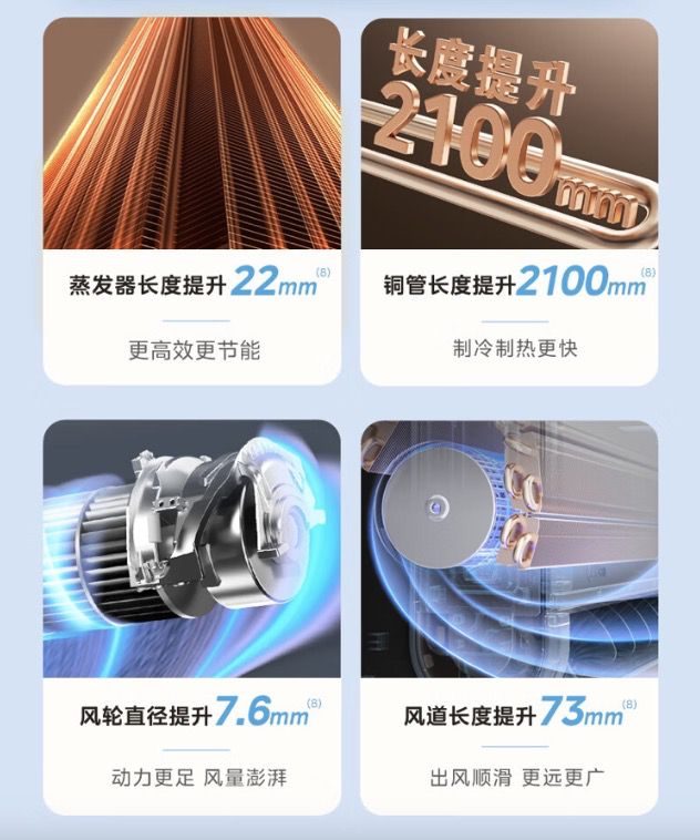 空调买什么牌子最好？海尔、美的还是格力？对比完结果一目了然！(图13)