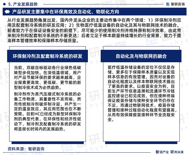 中国生物医疗低温存储设备行业市场全景调查及投资前景研究报告(图7)