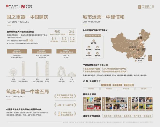 【2024】中建和颂九里→售楼中心→最新消息→24小时热线电话(图3)