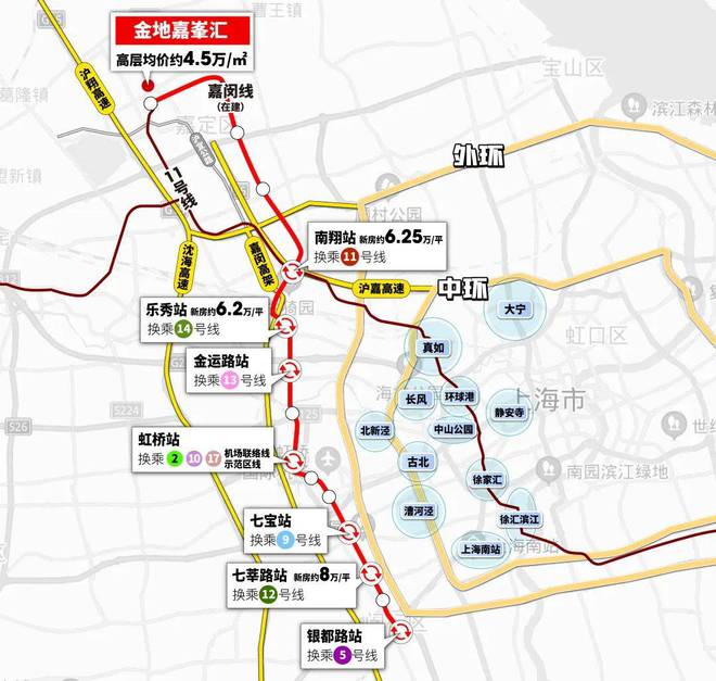 『』金地嘉峯汇售楼处发布11号线直达真如徐汇前滩等城心CBD(图6)