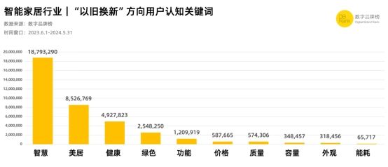 海尔智家：爆改出美好生活的魔法师(图1)