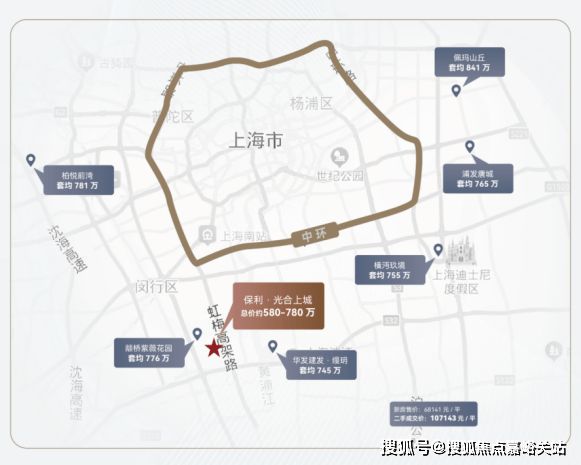 网站：保利光合上城@上海保利光合上城@售楼处电话楼盘详情(图11)