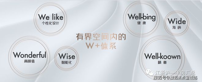 米乐M6：保利光合上城出事了！出事了！最新折扣抛出售楼处已经人满为患(图1)