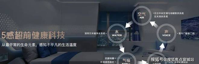 米乐M6：保利光合上城出事了！出事了！最新折扣抛出售楼处已经人满为患(图5)