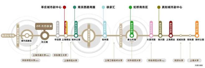 『』保利光合跃城售楼处发布：穿越周期的恒定价值之选！(图4)