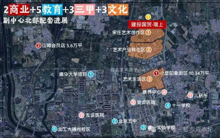 北京楼市价值重塑建投国贸·瑨上新中轴超极板块的“宋能量”(图4)