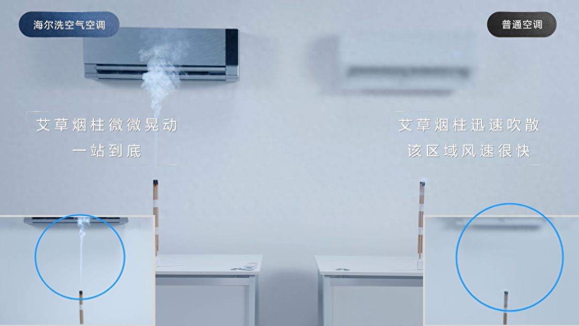 米乐M6平台：速冷速热拒绝直吹人体！海尔洗空气空调：聚合送风让烟柱袅袅上升(图1)