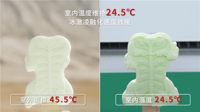 米乐M6网页版：把清凉火锅屋开到火焰山TCL真省电Pro空调极地认证极致品质！(图4)