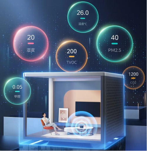 米乐M6网页版：挑战吉尼斯世界记录成功的美的领航者Ⅲ家用中央空调到底怎样？(图13)