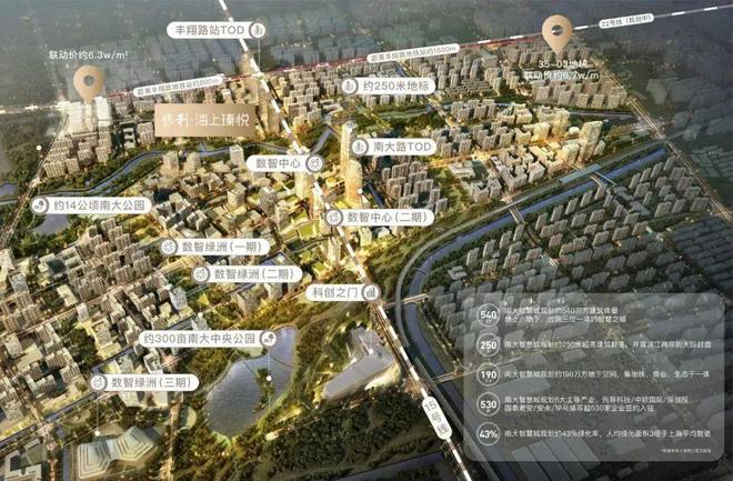 米乐M6平台：【置顶】宝山保利海上瑧悦售楼处发布：双轨交+双TOD+双公园(图2)