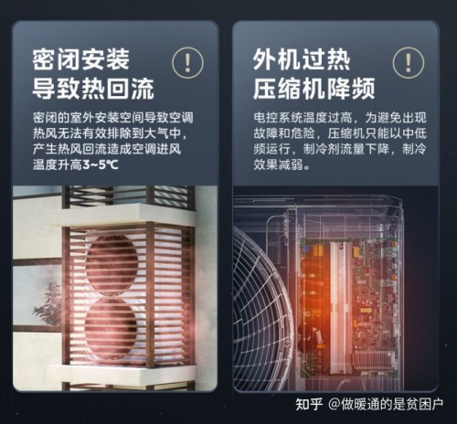 美的领航者Ⅲ家用中央空调靠什么去挑战吉尼斯记录(图8)