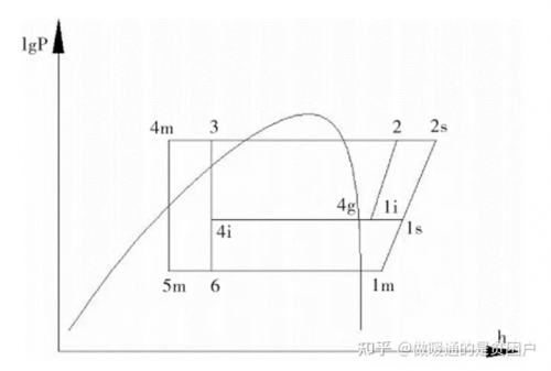 美的领航者Ⅲ家用中央空调靠什么去挑战吉尼斯记录(图23)