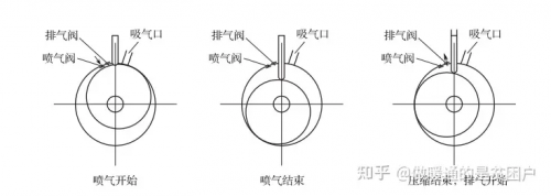 美的领航者Ⅲ家用中央空调靠什么去挑战吉尼斯记录(图22)
