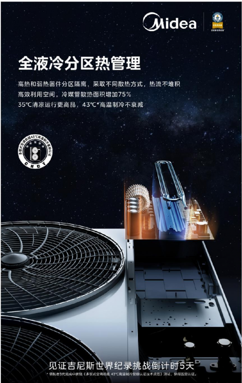 挑战吉尼斯世界纪录的美的领航者Ⅲ中央空调有多强？(图7)