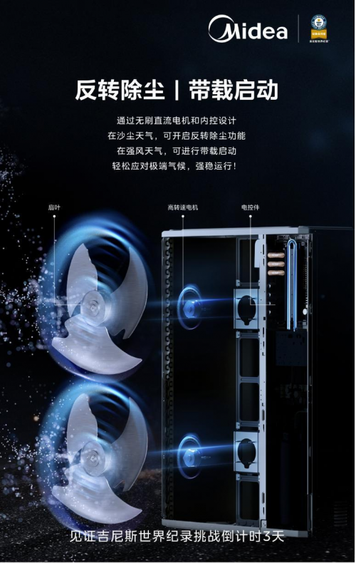 挑战吉尼斯世界纪录的美的领航者Ⅲ中央空调有多强？(图9)