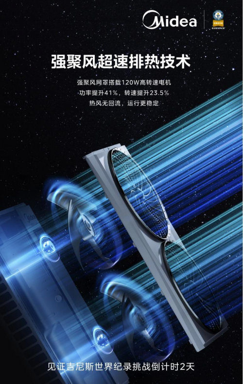 挑战吉尼斯世界纪录的美的领航者Ⅲ中央空调有多强？(图8)