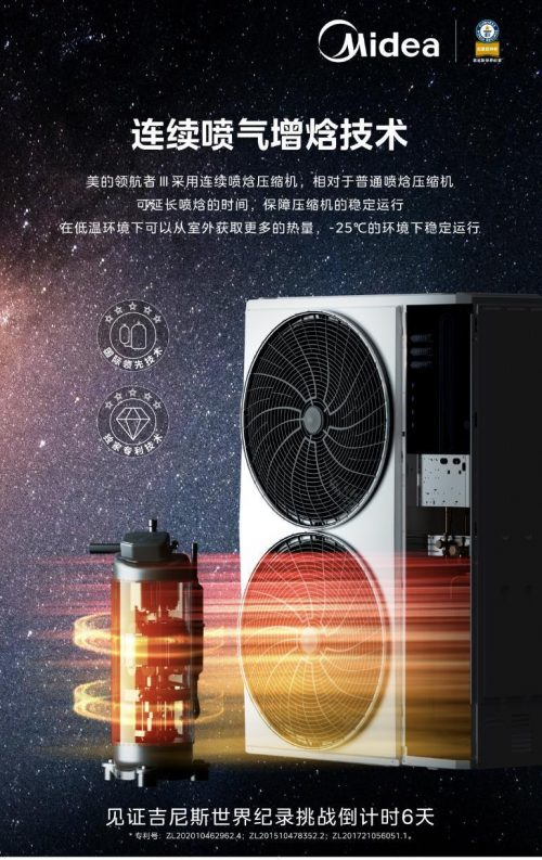 挑战吉尼斯世界纪录的美的领航者Ⅲ中央空调有多强？(图6)