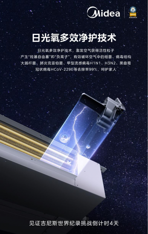 挑战吉尼斯世界纪录的美的领航者Ⅲ中央空调有多强？(图10)