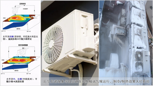 什么样的中央空调可以创造吉尼斯纪录？(图5)